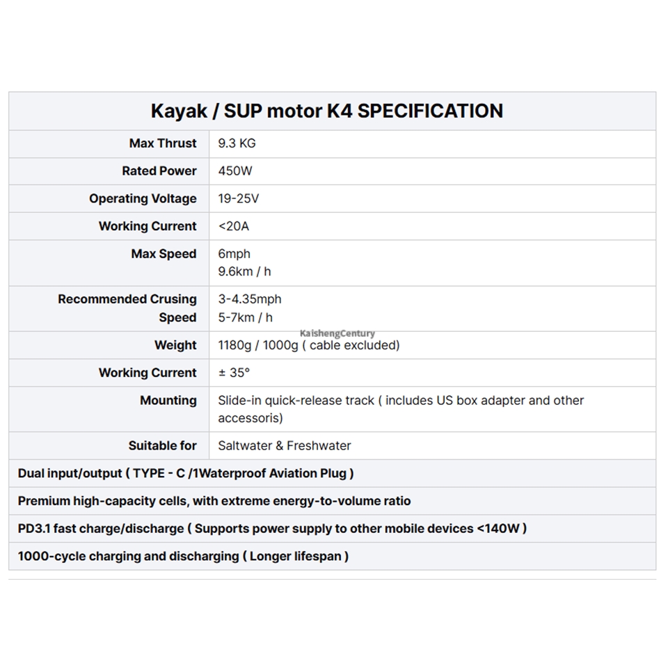 มอเตอร์ EDGE K4 SUP Fin สำหรับ - Fishing Kayak Trolling Motor บทวิจารณ์และราคา
