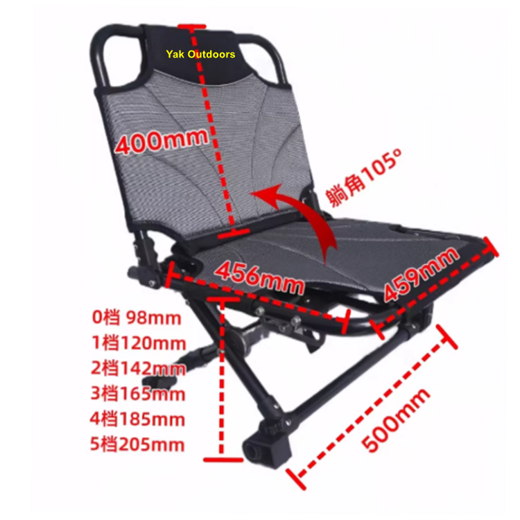 Yak Outdoors 2026 เบาะนั่งตกปล - Fishing Kayak Seat บทวิจารณ์และราคา